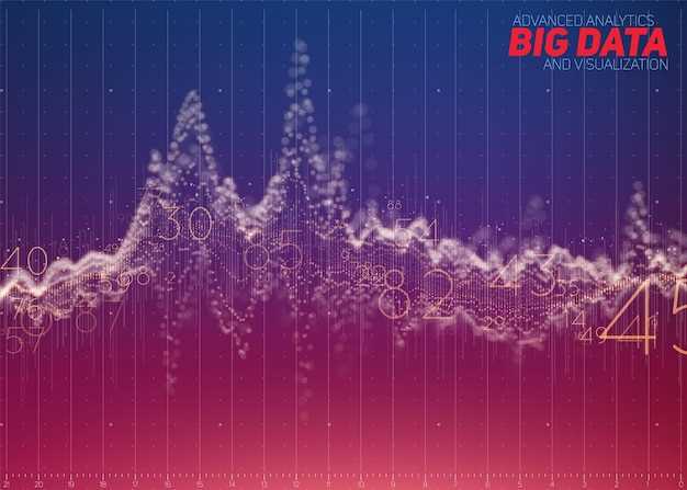 Big Data для прогнозирования трендов.
